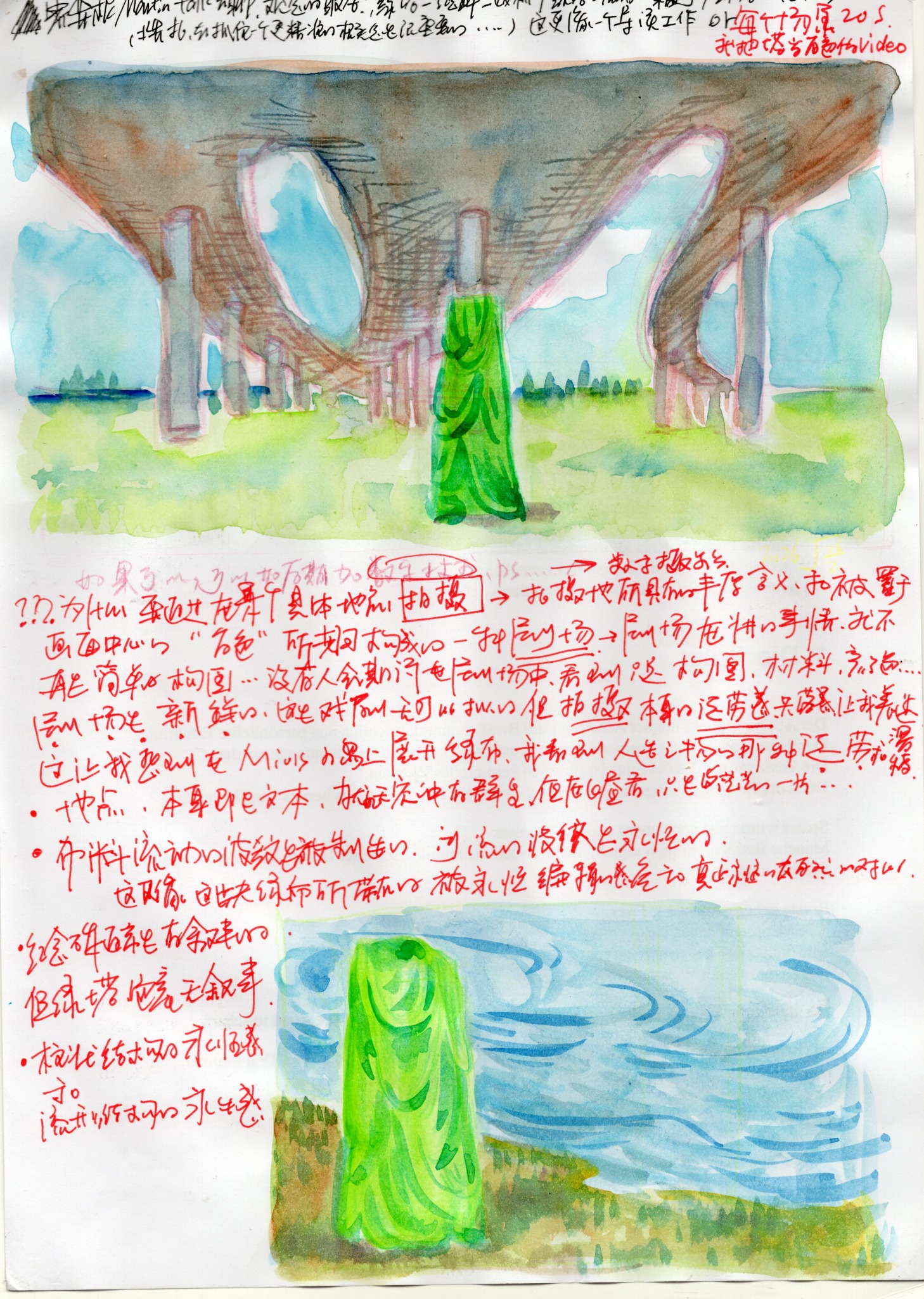 Watercolor sketch imagining Temporary Monument beneath a Rhine bridge and beside the river